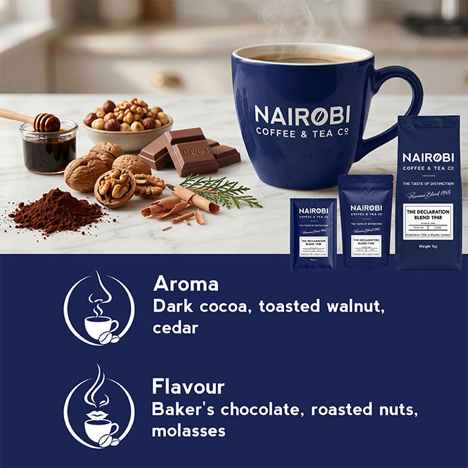 The 1948 Declaration Coffee – Available as Coffee Beans & Ground Coffee