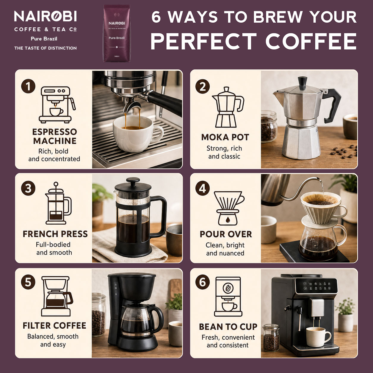 Pure Brazil - 1kg Coffee Beans - single-origin - Image 4