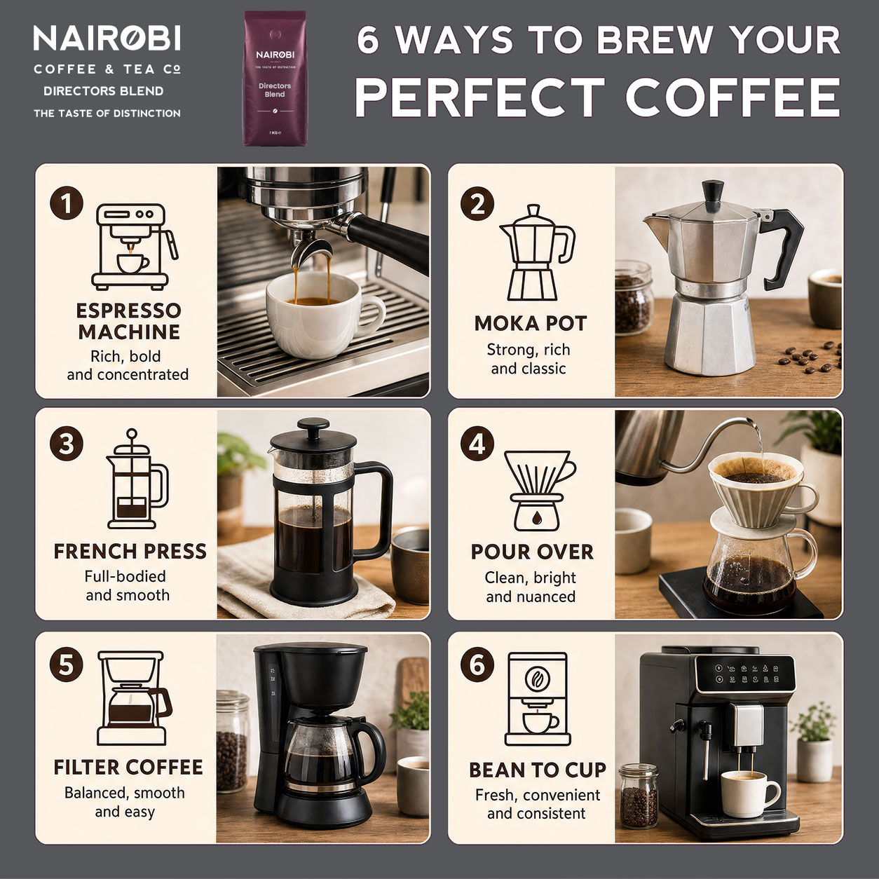 Directors Blend - 1kg Coffee Beans - Image 4