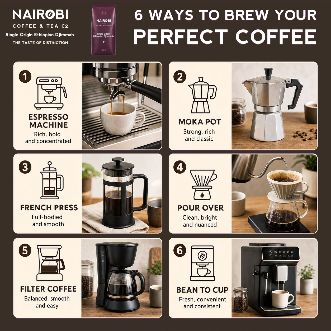 coffee beans for coffee machine